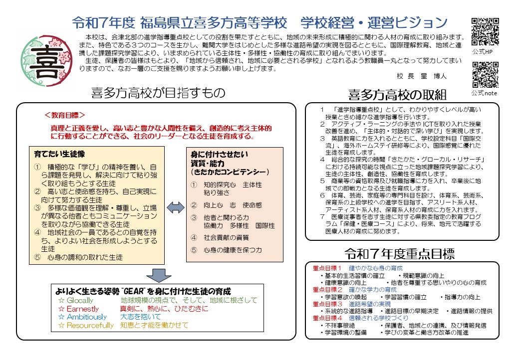 学校経営・運営ビジョン （令和７年度）